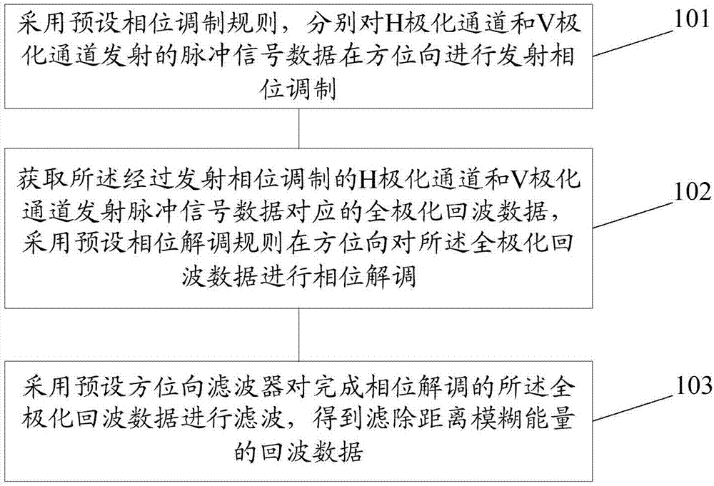 主持人余声结婚 圈外老公魏鹏原来是同学还是成功人士-AG棋牌(图1) AG电子